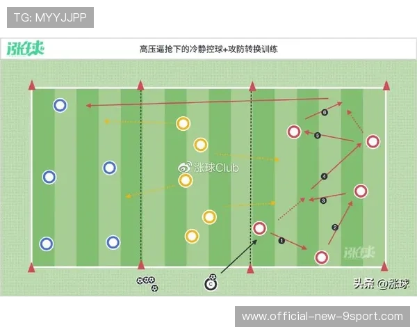 高压控球将继续主导世界强队风格，高压球动作要领